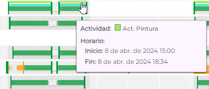 Actividades_OT