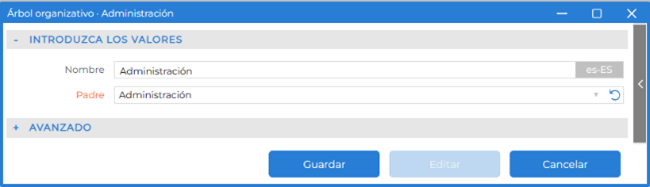 Arbol_Organizativo4