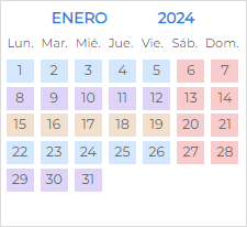 Config_Ciclos5