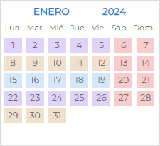 Config_Ciclos6