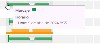 Marcajes
