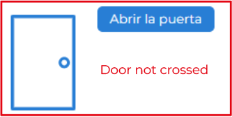 Not_crossed