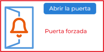 P_forzada