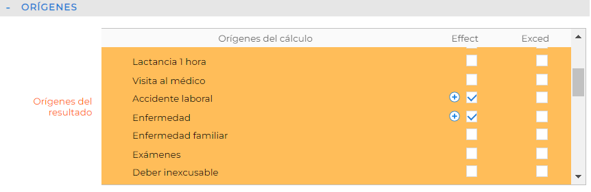 Resultados1