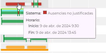 ResultadosSistema